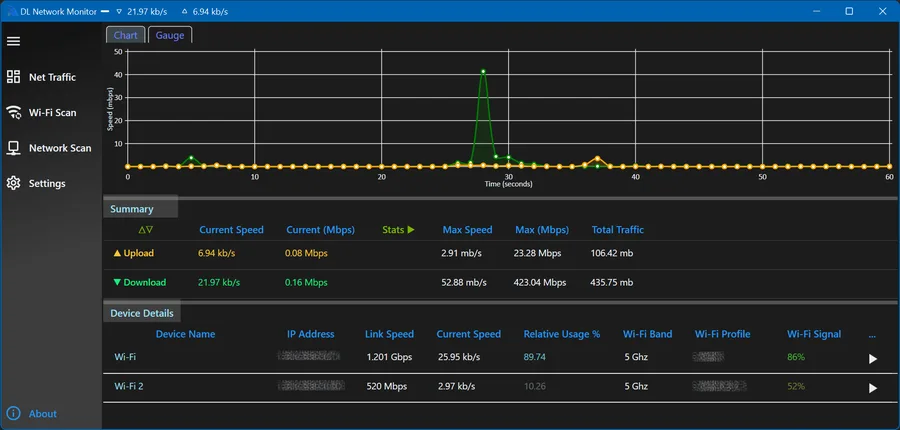 Wi-Fi and Network Monitor showing a live download/upload traffic chart and device summary